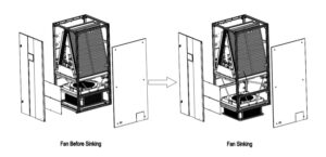 WiseAir – Room Cooling CRAC