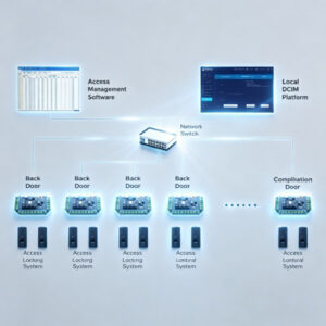 Containment Modular Data Center Solution in Dubai & UAE