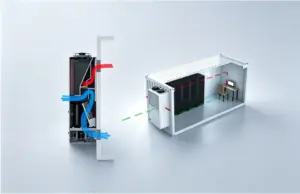 SmoothAir – Wall Mount Precision Cooling