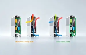 SmoothAir – Wall Mount Precision Cooling