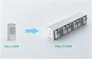 SmoothAir – Wall Mount Precision Cooling